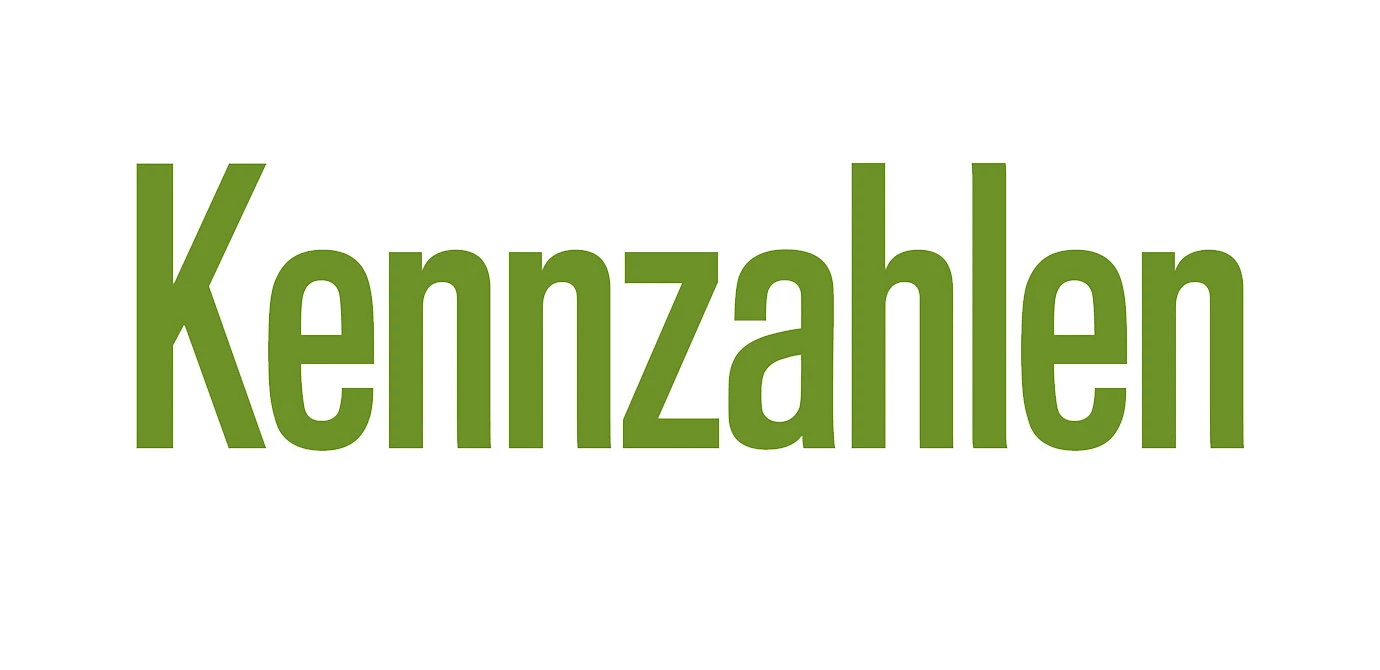 Wort „Kennzahlen“ in grüner Schrift auf weißem Hintergrund